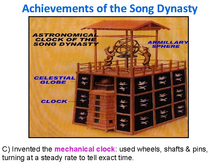 Achievements of the Song Dynasty C) Invented the mechanical clock: used wheels, shafts &