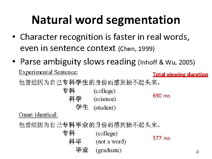 Natural word segmentation • Character recognition is faster in real words, even in sentence