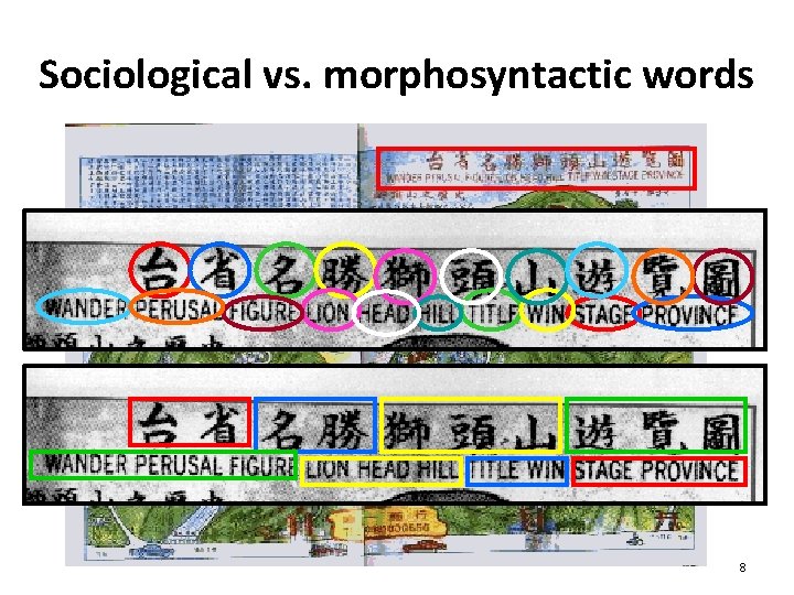 Sociological vs. morphosyntactic words 8 