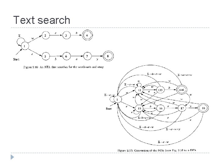 Text search 