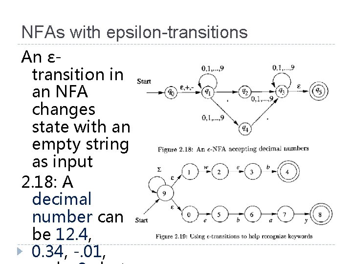 NFAs with epsilon-transitions An εtransition in an NFA changes state with an empty string