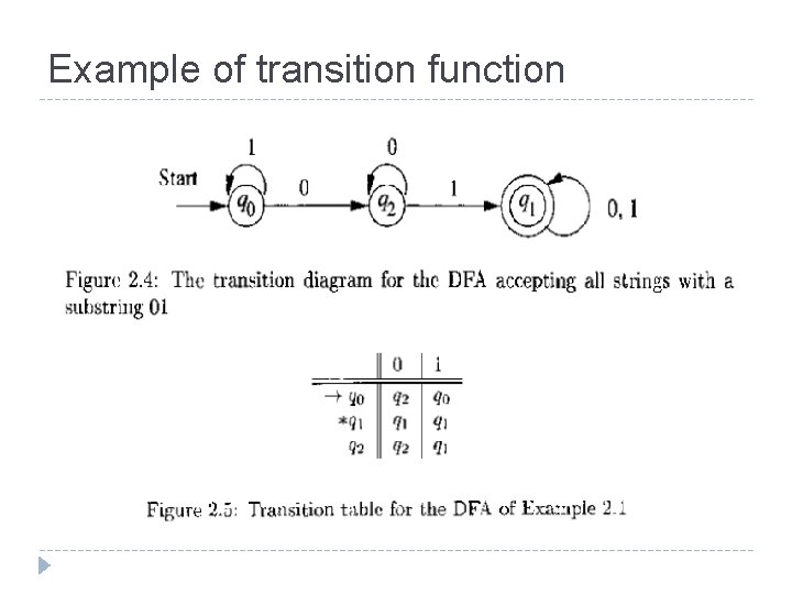 Example of transition function 