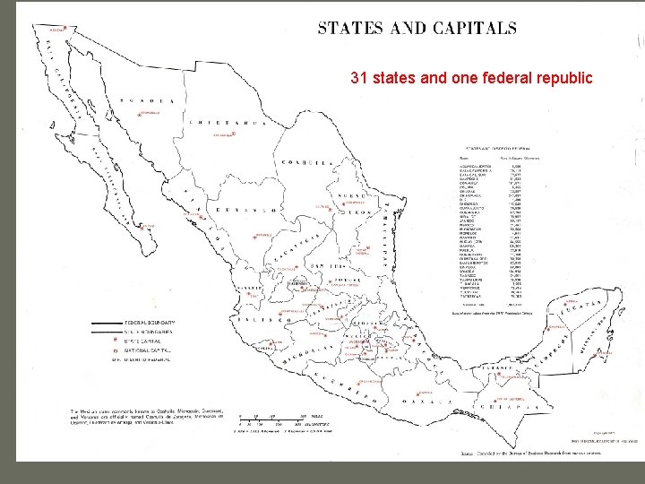 31 states and one federal republic 