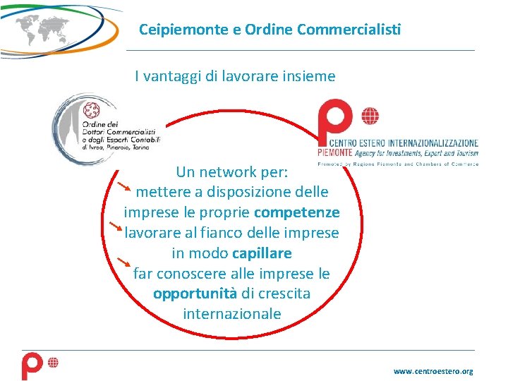 Ceipiemonte e Ordine Commercialisti I vantaggi di lavorare insieme Un network per: mettere a