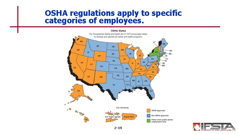 OSHA regulations apply to specific categories of employees. 2– 19 