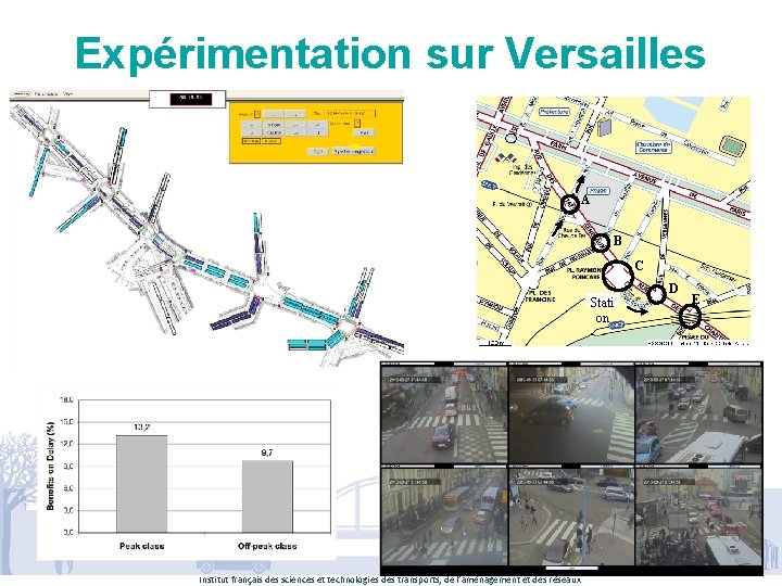 Expérimentation sur Versailles A B C Stati on D www. ifsttar. fr Institut français