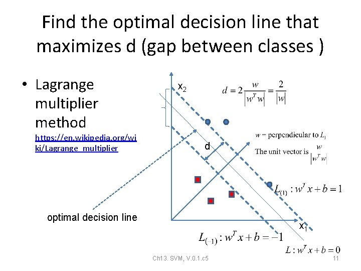Find the optimal decision line that maximizes d (gap between classes ) • Lagrange Find the optimal decision line that maximizes d (gap between classes ) • Lagrange
