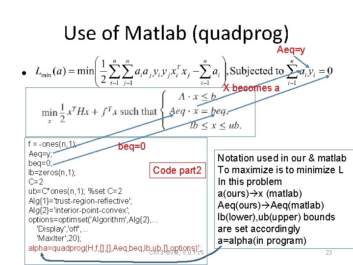 Ch 1 Support Vector Machine Svm Kh Wong