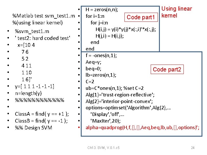 Ch 1 Support Vector Machine Svm Kh Wong