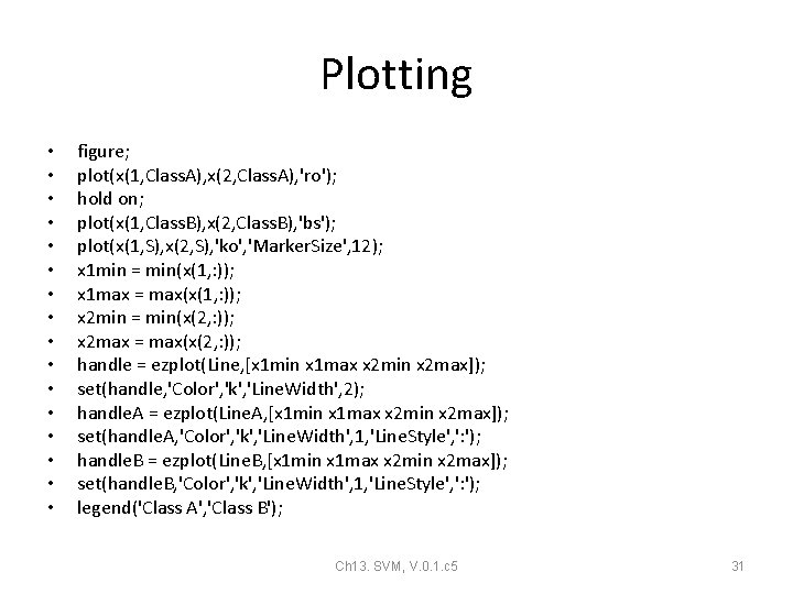 Plotting • • • • figure; plot(x(1, Class. A), x(2, Class. A), 'ro'); hold Plotting • • • • figure; plot(x(1, Class. A), x(2, Class. A), 'ro'); hold