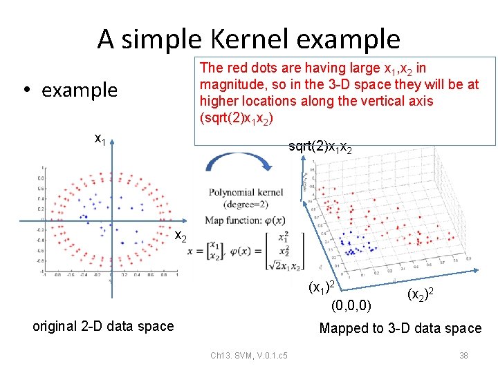 A simple Kernel example The red dots are having large x 1, x 2 A simple Kernel example The red dots are having large x 1, x 2