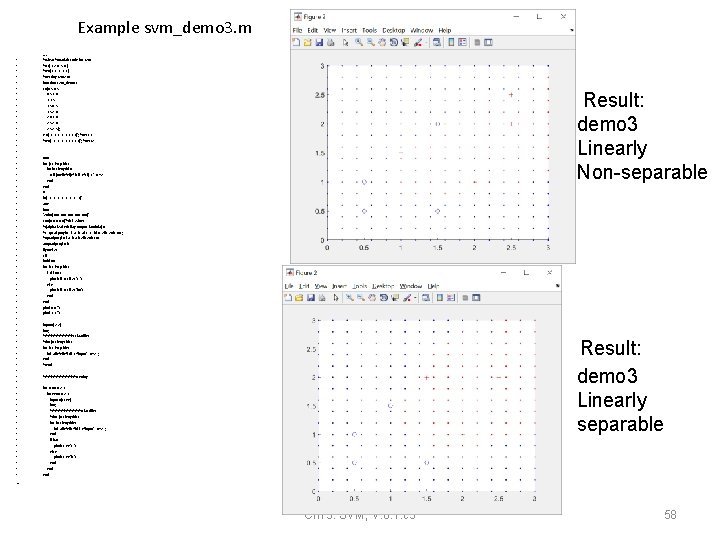 Example svm_demo 3. m • %Clear %matlab code for svm • • • • Example svm_demo 3. m • %Clear %matlab code for svm • • • •