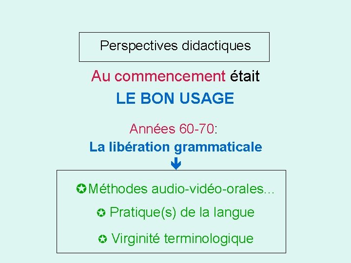 Perspectives didactiques Au commencement était LE BON USAGE Années 60 -70: La libération grammaticale