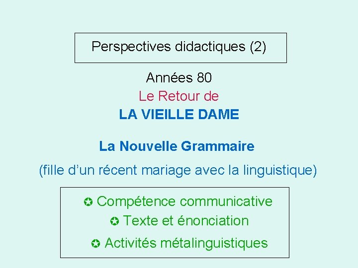 Perspectives didactiques (2) Années 80 Le Retour de LA VIEILLE DAME La Nouvelle Grammaire