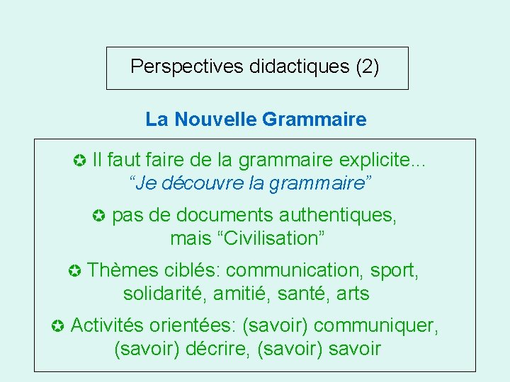 Perspectives didactiques (2) La Nouvelle Grammaire Il faut faire de la grammaire explicite. .