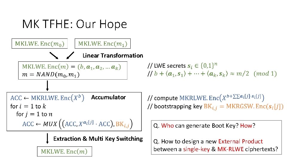 MK TFHE: Our Hope Linear Transformation Accumulator Q. Who can generate Boot Key? How?