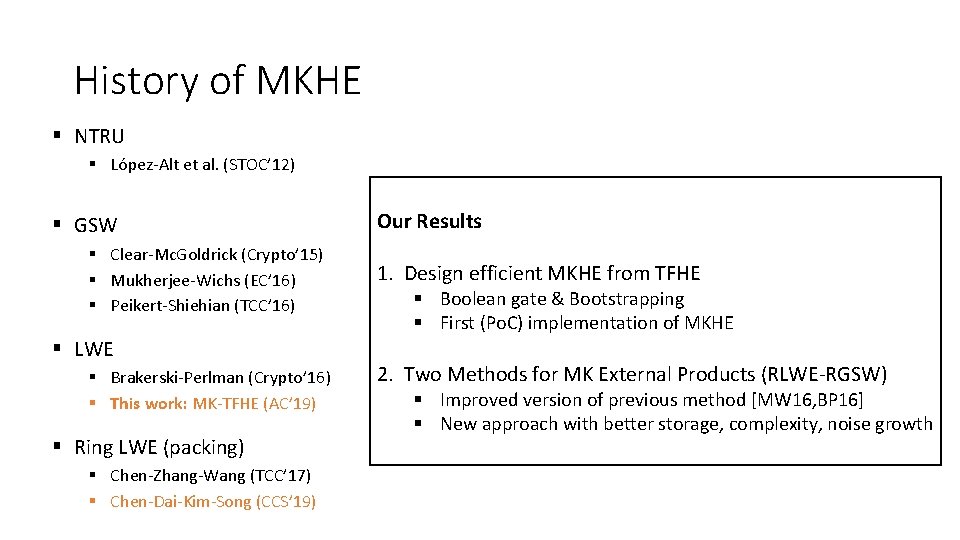 History of MKHE § NTRU § López-Alt et al. (STOC’ 12) § GSW §