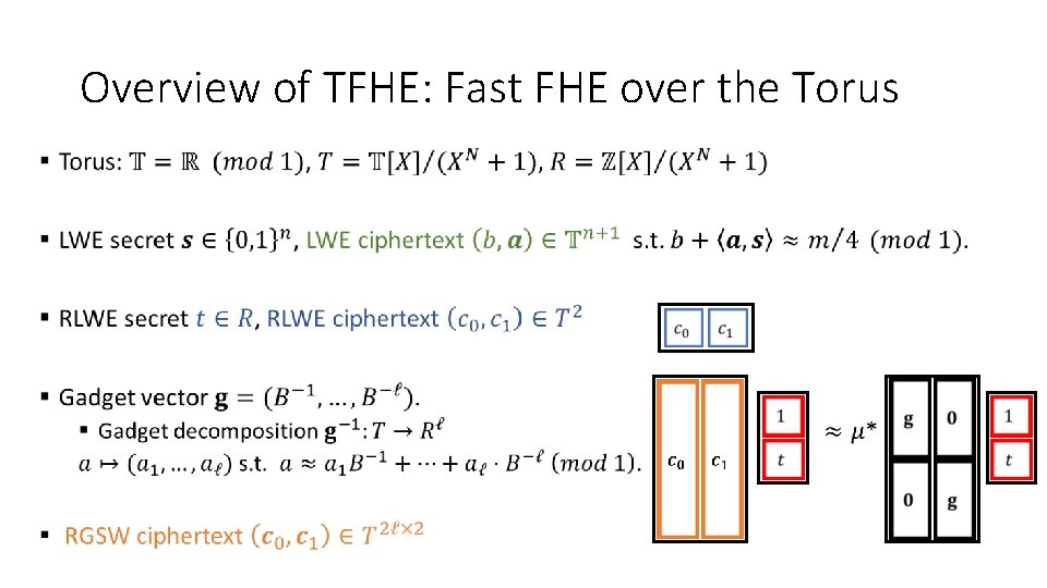 Overview of TFHE: Fast FHE over the Torus • 