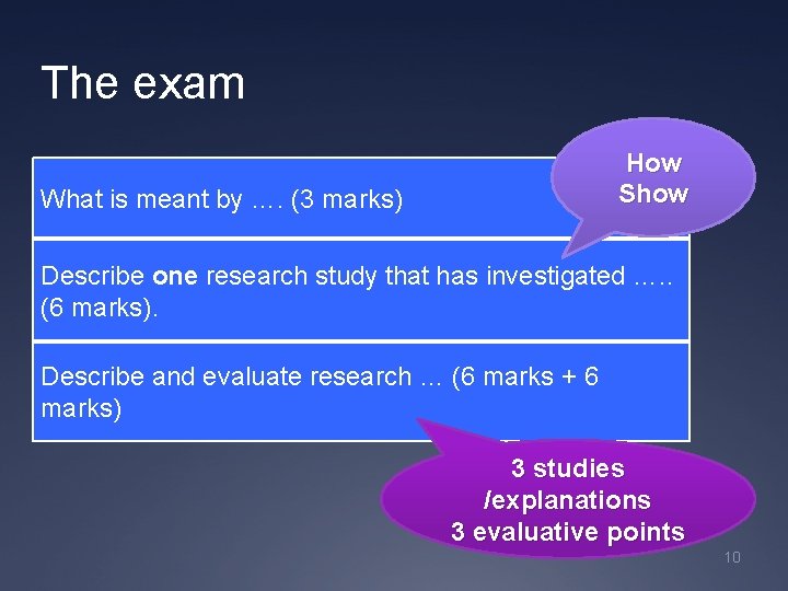 The exam How Show What is meant by …. (3 marks) Describe one research