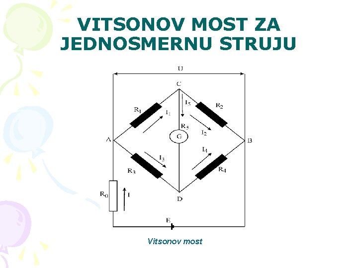 VITSONOV MOST ZA JEDNOSMERNU STRUJU Vitsonov most 