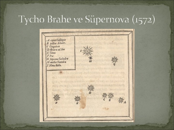 Tycho Brahe ve Süpernova (1572) 