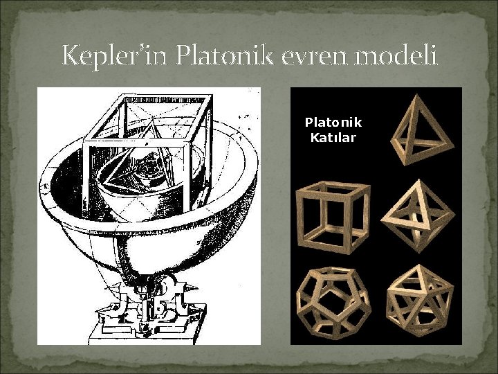 Kepler’in Platonik evren modeli Platonik Katılar 