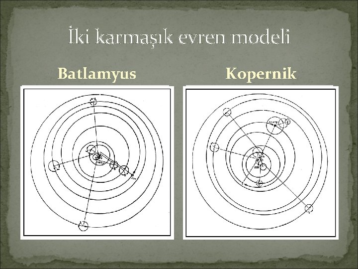 İki karmaşık evren modeli Batlamyus Kopernik 