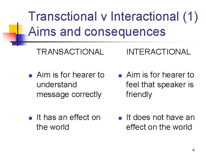 Transctional v Interactional (1) Aims and consequences TRANSACTIONAL n n Aim is for hearer