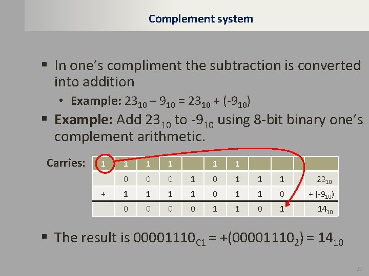 Complement system § In one’s compliment the subtraction is converted into addition • Example: