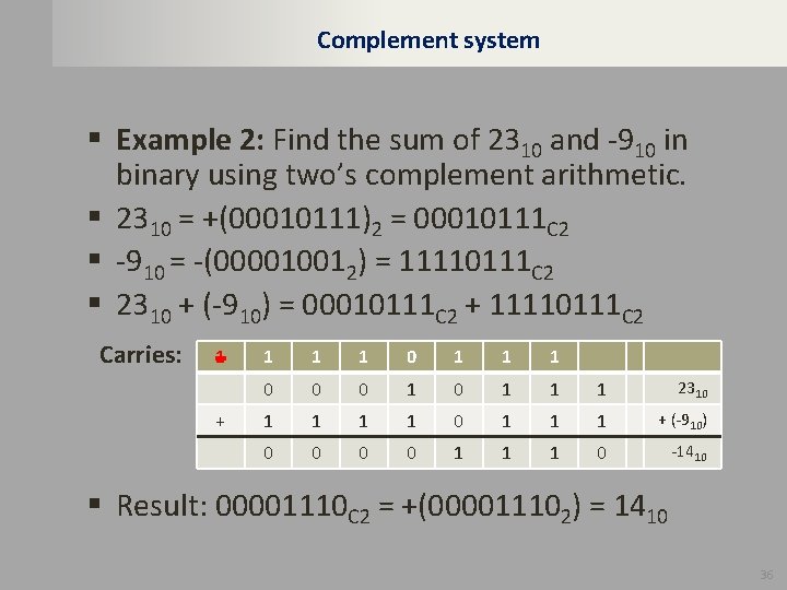Complement system § Example 2: Find the sum of 2310 and -910 in binary
