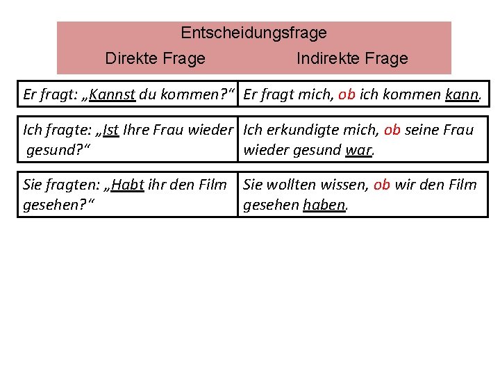 Entscheidungsfrage Direkte Frage Indirekte Frage Er fragt: „Kannst du kommen? “ Er fragt mich,