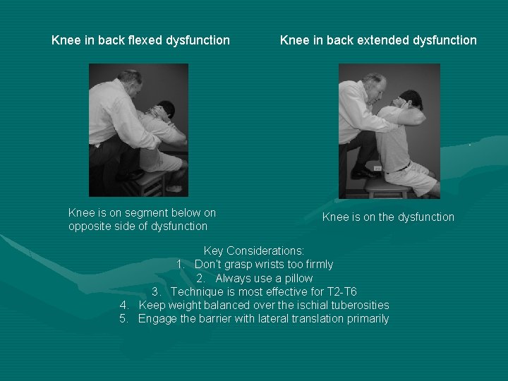 Knee in back flexed dysfunction Knee is on segment below on opposite side of