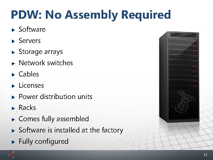 PDW: No Assembly Required Software Servers Storage arrays Network switches Cables Licenses Power distribution