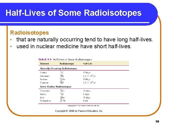 Half-Lives of Some Radioisotopes • that are naturally occurring tend to have long half-lives.