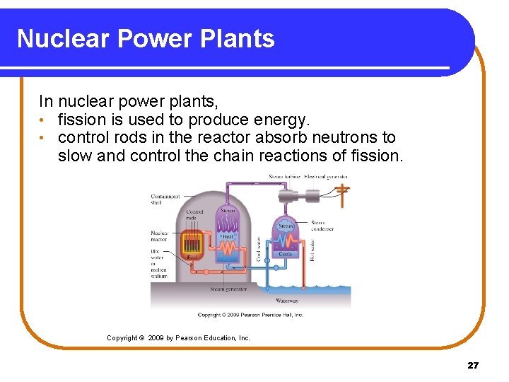 Nuclear Power Plants In nuclear power plants, • fission is used to produce energy.