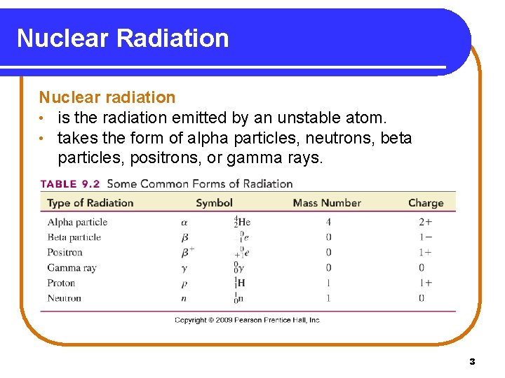 Nuclear Radiation Nuclear radiation • is the radiation emitted by an unstable atom. •