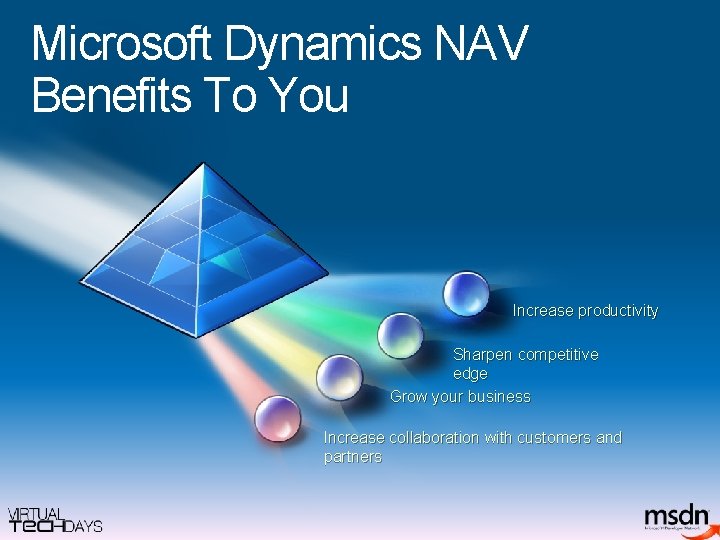 Microsoft Dynamics NAV Benefits To You Increase productivity Sharpen competitive edge Grow your business