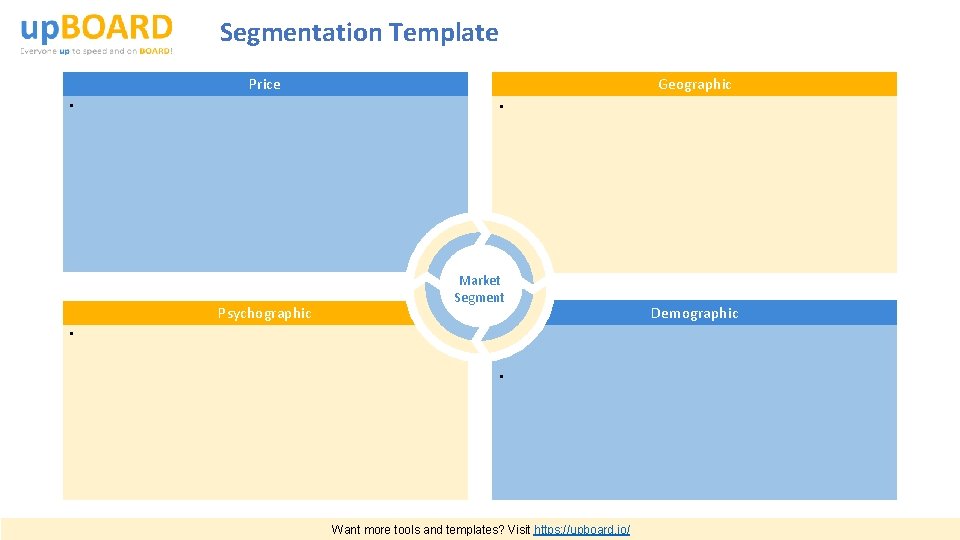 Segmentation Template Price • Geographic • Psychographic Market Segment • • Want more tools Segmentation Template Price • Geographic • Psychographic Market Segment • • Want more tools