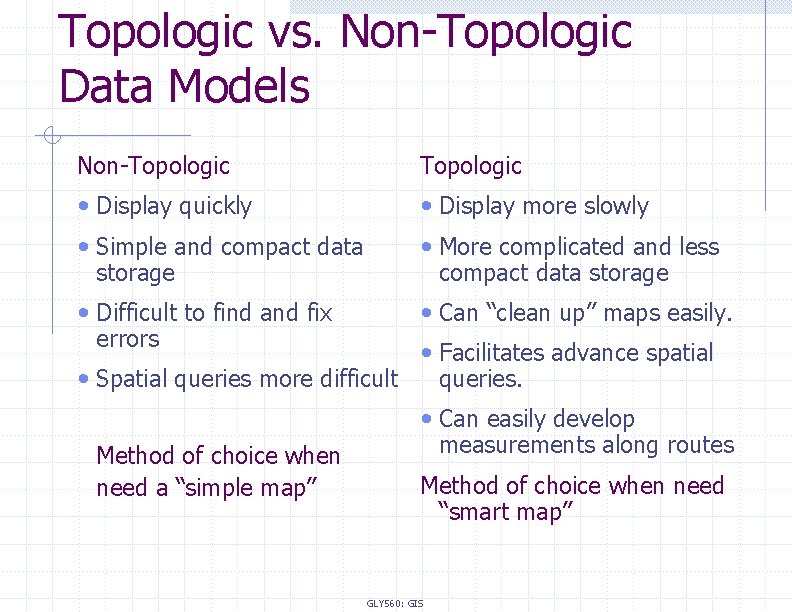 Topologic vs. Non-Topologic Data Models Non-Topologic • Display quickly • Simple and compact data