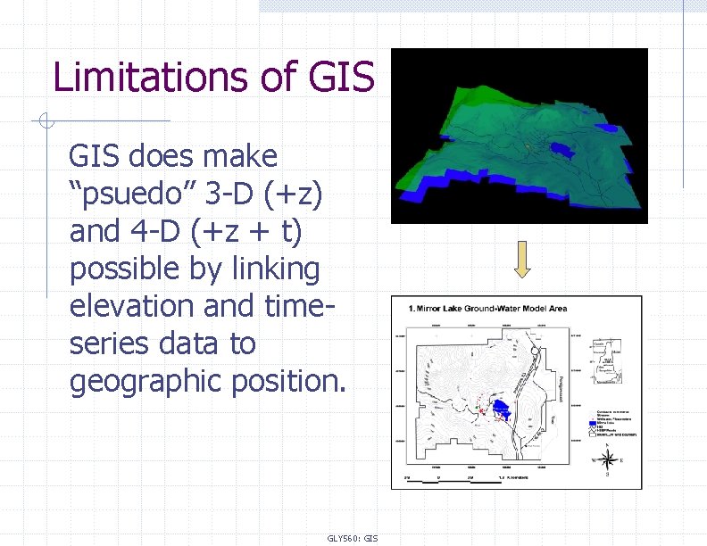 Limitations of GIS does make “psuedo” 3 -D (+z) and 4 -D (+z +