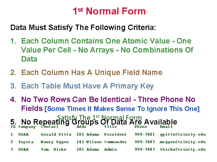 1 st Normal Form Data Must Satisfy The Following Criteria: 1. Each Column Contains