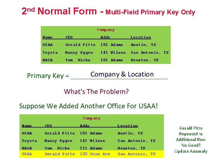 2 nd Normal Form - Multi-Field Primary Key Only Company Name CEO Addr Location