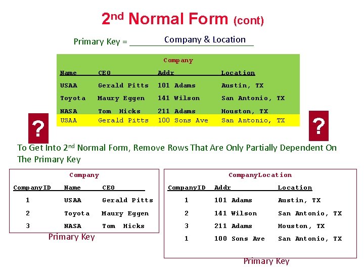2 nd Normal Form (cont) Company & Location Primary Key = _____________ Company ?