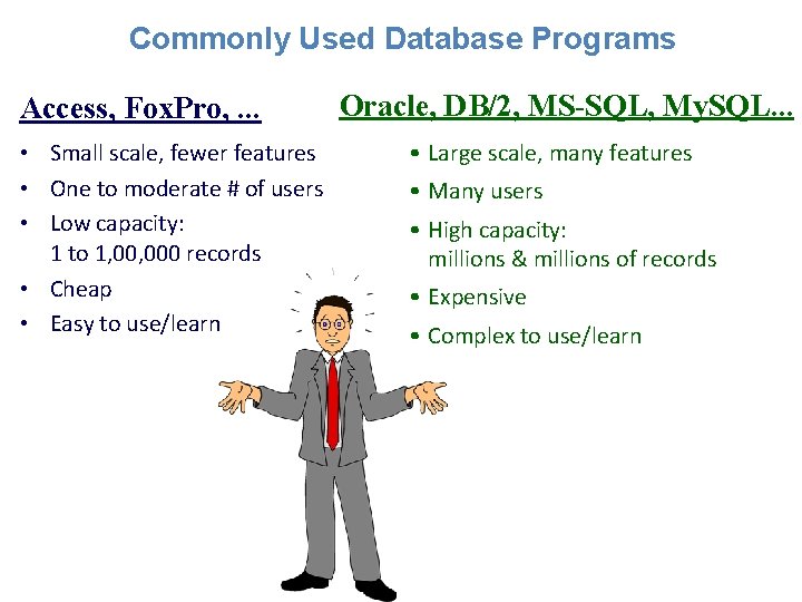 Commonly Used Database Programs Access, Fox. Pro, . . . • Small scale, fewer
