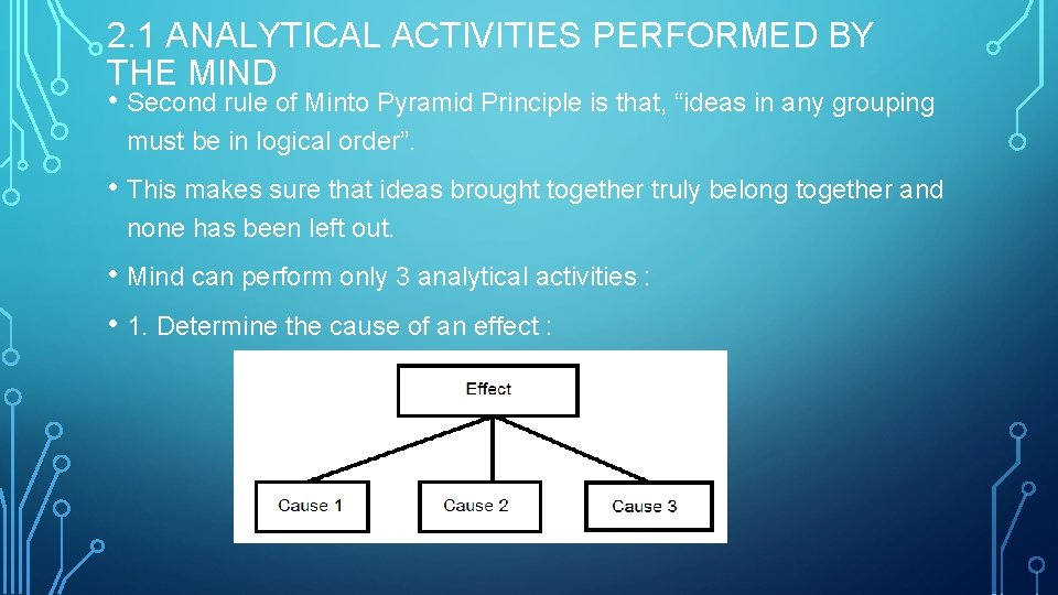 2. 1 ANALYTICAL ACTIVITIES PERFORMED BY THE MIND • Second rule of Minto Pyramid