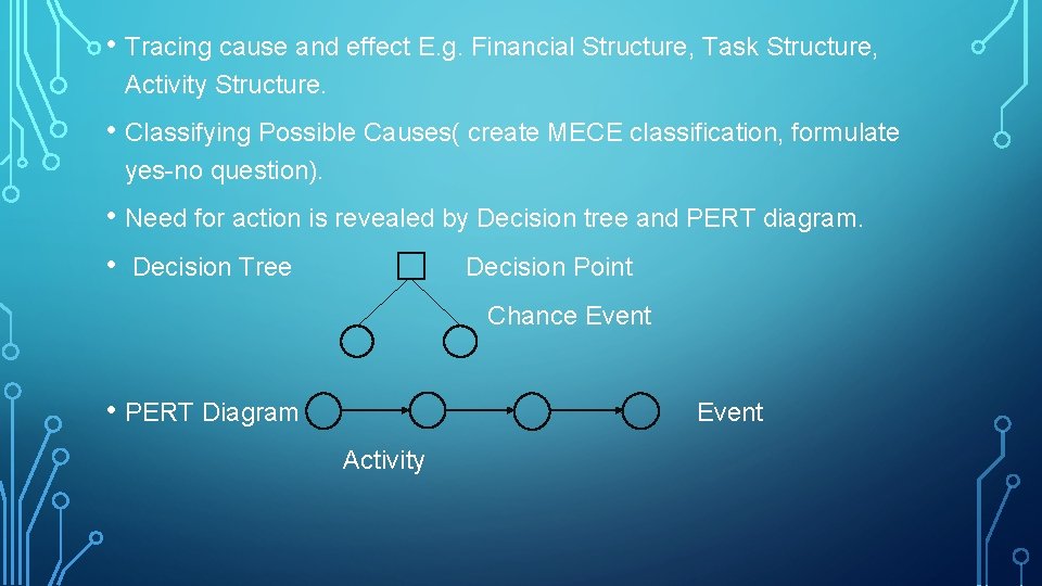  • Tracing cause and effect E. g. Financial Structure, Task Structure, Activity Structure.