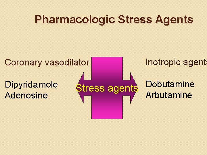 Pharmacologic Stress Agents Coronary vasodilator Dipyridamole Adenosine Inotropic agents Dobutamine Stress agents Arbutamine 