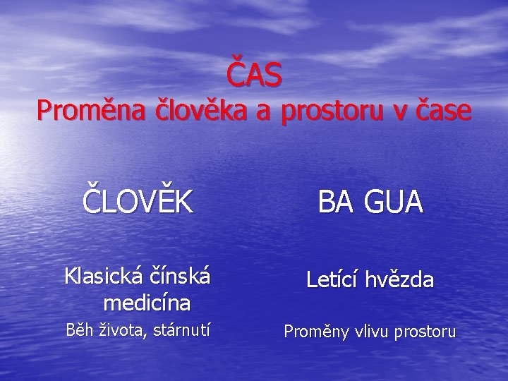 ČAS Proměna člověka a prostoru v čase ČLOVĚK BA GUA Klasická čínská medicína Letící