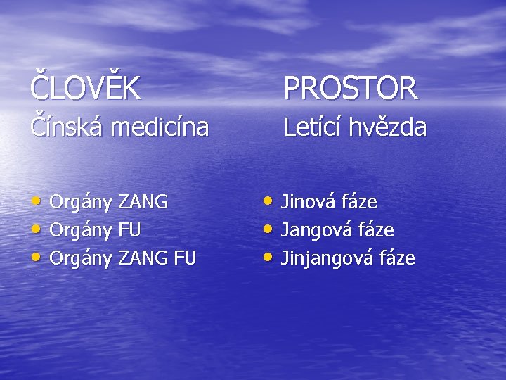 ČLOVĚK PROSTOR Čínská medicína Letící hvězda • Orgány ZANG • Orgány FU • Orgány