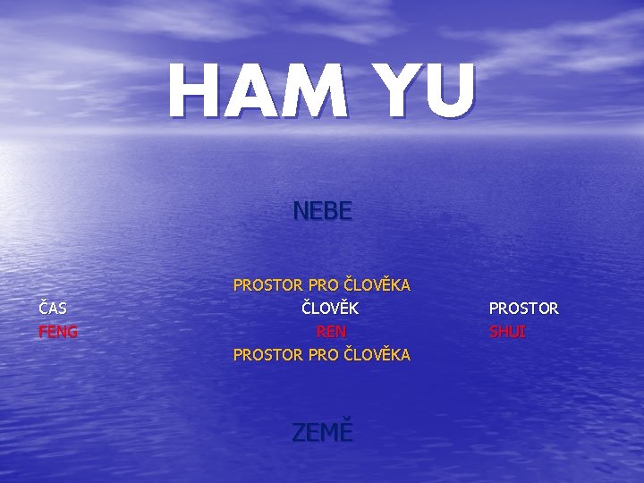 HAM YU NEBE ČAS FENG PROSTOR PRO ČLOVĚKA ČLOVĚK REN PROSTOR PRO ČLOVĚKA ZEMĚ